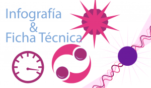Infografía & Ficha Técnica de GW170817