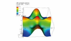 Simflowny 2: An upgraded platform for scientific modelling and simulation