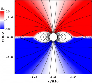 Pulsar magnetospheres in general relativity